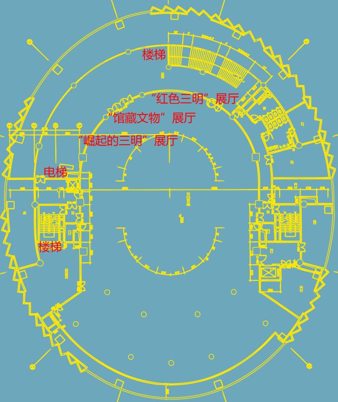 展馆路线图