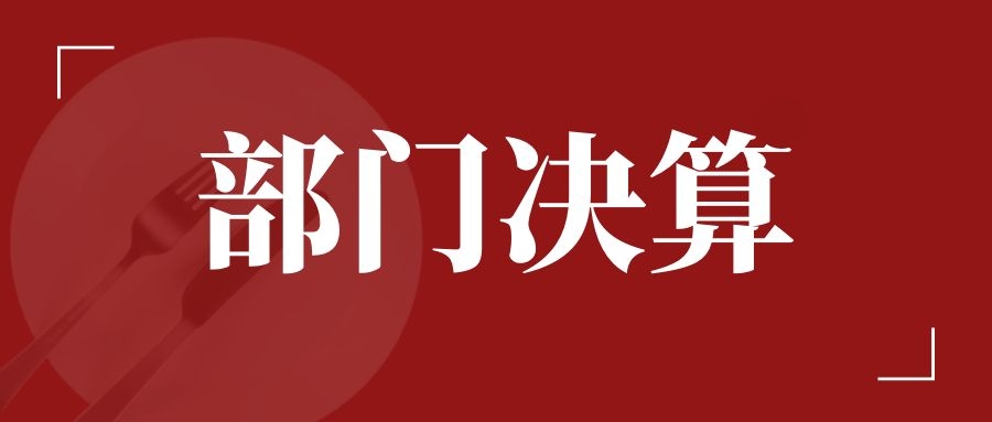 三明市博物馆2020年度部门决算说明